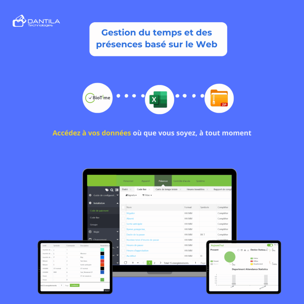 Logiciel de pointage solution de pointage et sytème de pointage biométrique